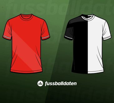 FSV Mainz 05 – SC Freiburg Tipps