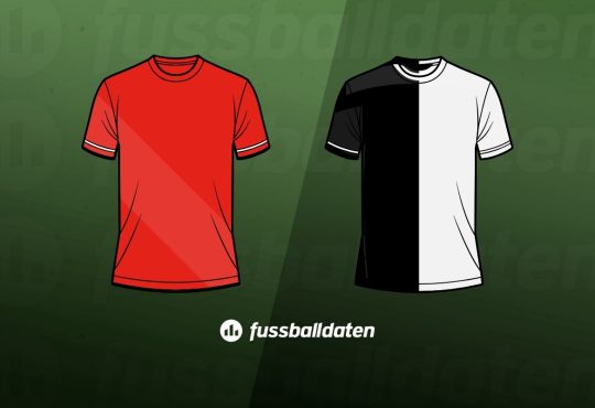 FSV Mainz 05 – SC Freiburg Tipps