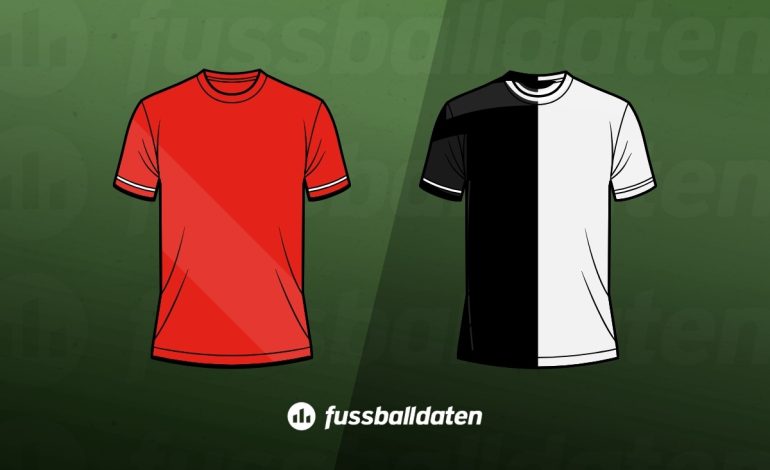 FSV Mainz 05 – SC Freiburg Tipps