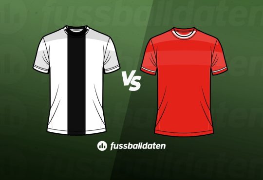 Gladbach – Mainz Tipps