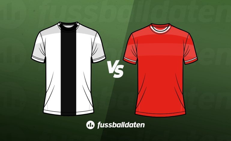 Gladbach – Mainz Tipps