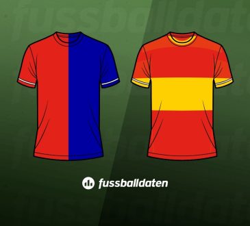 FC Heidenheim 1846 – 1. FC Union Berlin Tipps