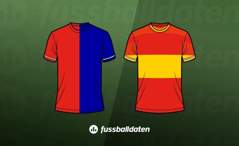 FC Heidenheim 1846 – 1. FC Union Berlin Tipps