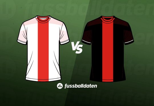 Köln – Bayer Leverkusen Tipps