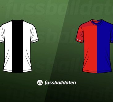 M’Gladbach - Heidenheim Tipp