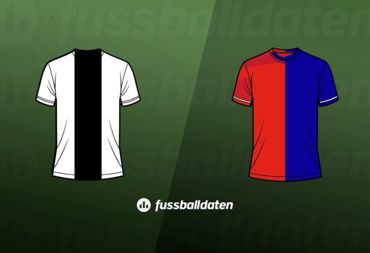 M’Gladbach - Heidenheim Tipp