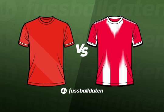 Mainz – Bayern München Tipps