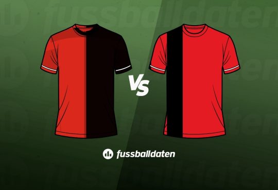 Manchester United – Brentford Tipps