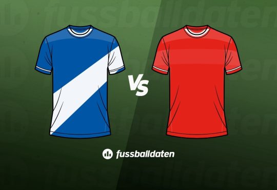 Racing Straßburg – 1. FSV Mainz 05 Tipps