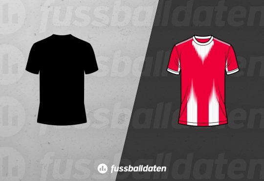 SC Freiburg - FC Bayern Quoten-Boost