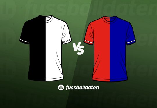 SC Freiburg - 1. FC Heidenheim Tipp