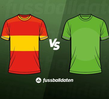 Union Berlin - VfL Wolfsburg Tipps