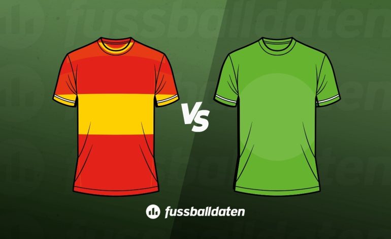 Union Berlin - VfL Wolfsburg Tipps