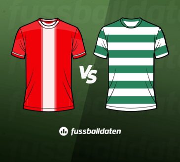 Arsenal - Sporting Tipps