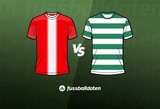 Arsenal - Sporting Tipps