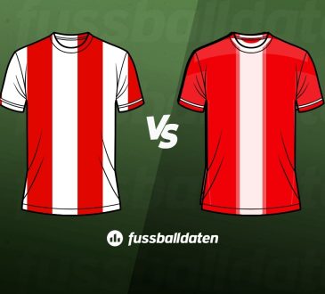 Atletico - Arsenal Tipps