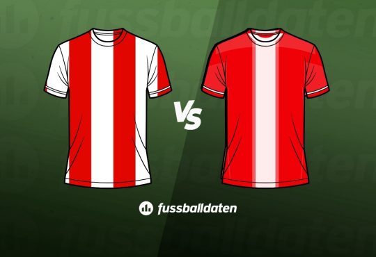 Atletico - Arsenal Tipps