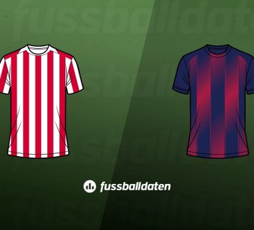 Atletico - Barcelona Tipps
