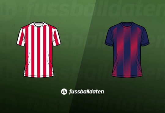 Atletico - Barcelona Tipps