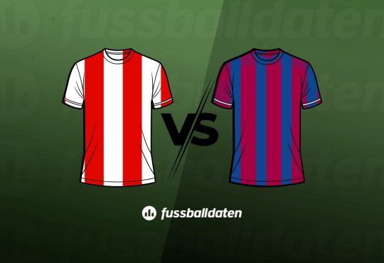 Atletico - Barcelona Tipps | Champions League