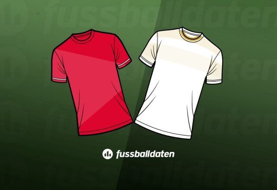 Bayern - Real Quoten Boost