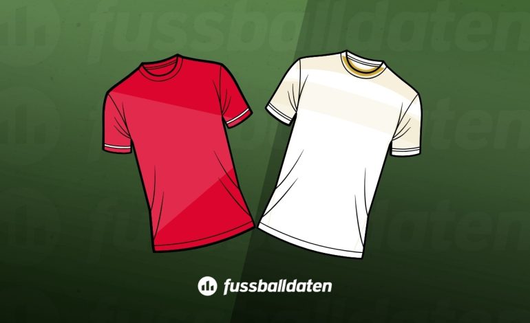 Bayern - Real Quoten Boost