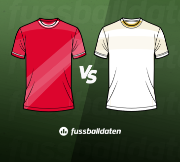 Bayern - Real Madrid Tipps