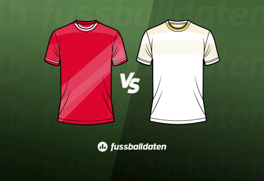 Bayern - Real Madrid Tipps