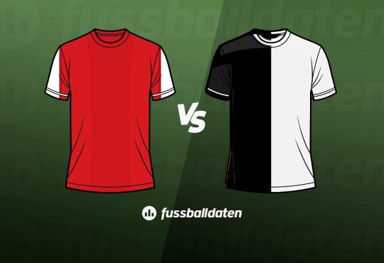 Braga - Freiburg Tipps