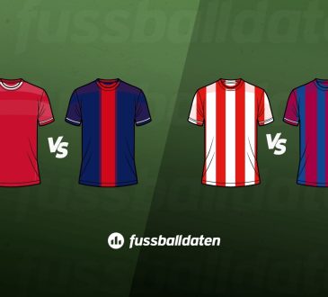 Champions-League-Promotionen von Betano: Quoten-Boosts und Gratiswette