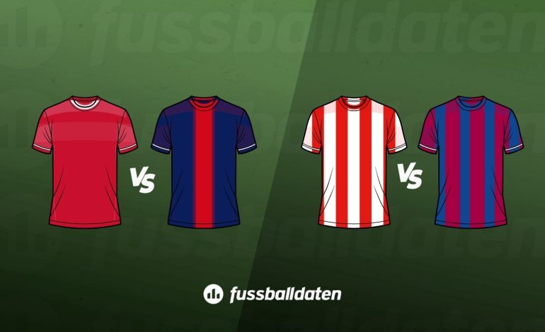 Champions-League-Promotionen von Betano: Quoten-Boosts und Gratiswette