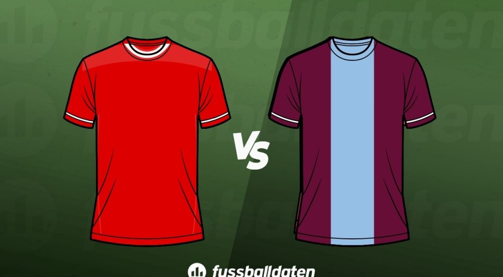 Forest - Aston Villa Tipps