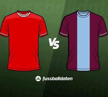 Forest - Aston Villa Tipps