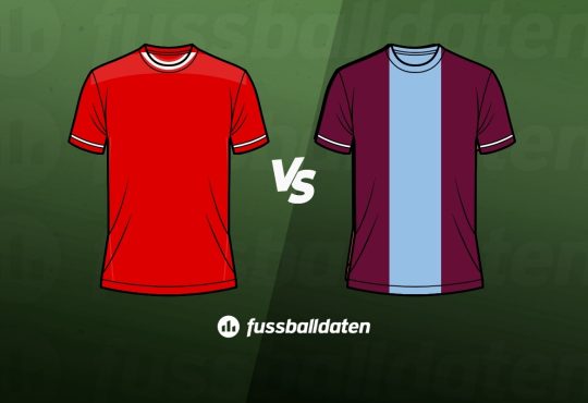 Forest - Aston Villa Tipps