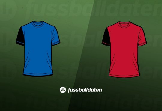 Hoffenheim - Mainz Tipps