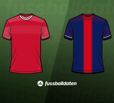 Liverpool - PSG Tipps | Champions League