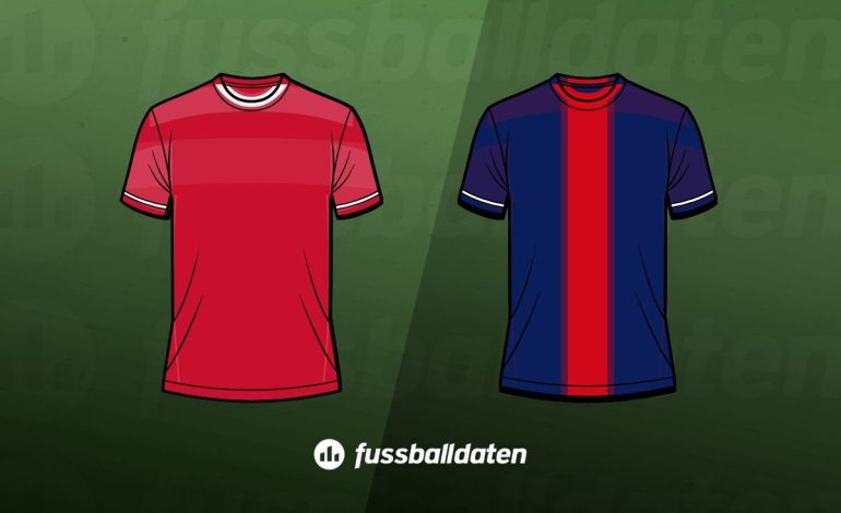 Liverpool - PSG Tipps | Champions League