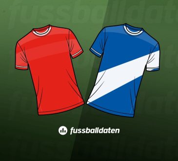 Mainz - Strasbourg Betano Bet Builder