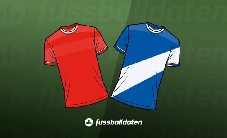 Mainz - Strasbourg Betano Bet Builder