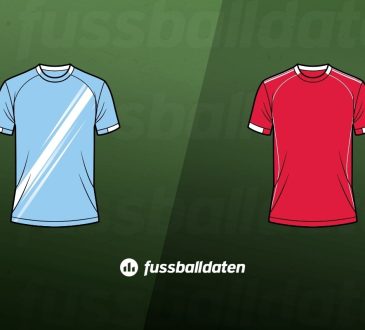 Manchester City - Liverpool Tipps | FA Cup