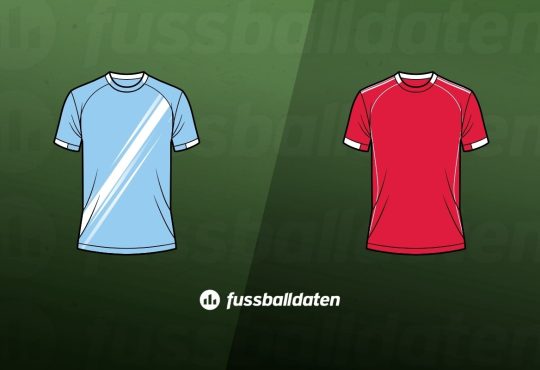 Manchester City - Liverpool Tipps | FA Cup