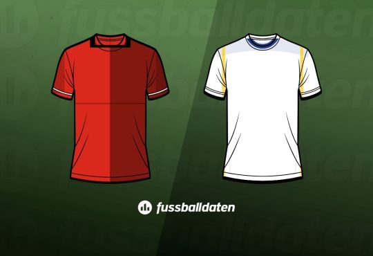 Manchester United - Leeds Tipps 13.04.2026