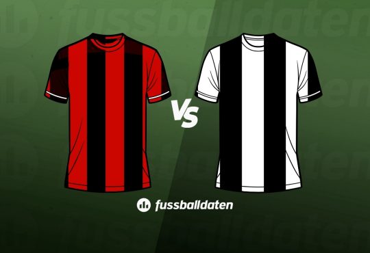 AC Milan - Juventus Tipps