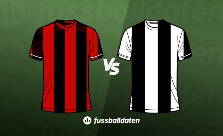 AC Milan - Juventus Tipps