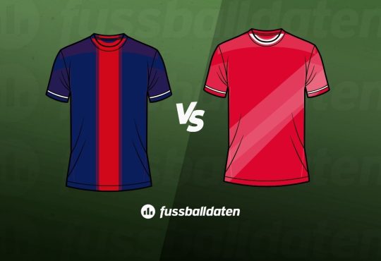 Paris Saint-Germain - Bayern