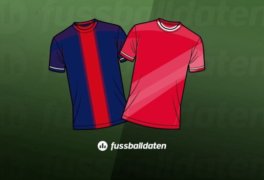 Paris Saint-Germain - Bayern Monachium