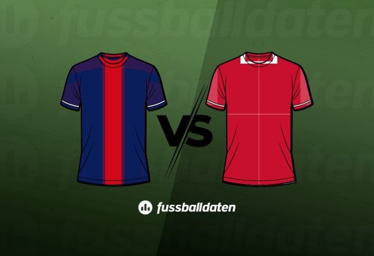 PSG - Liverpool - Champions League