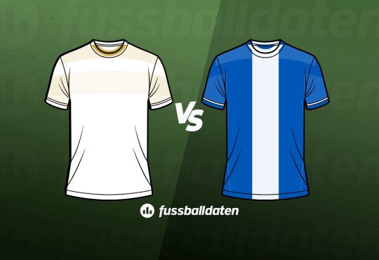 Real Madrid - Alaves La Liga Tipps 21/04/2026