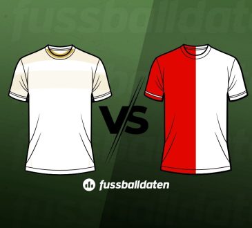 Real Madrid - Girona Tipps