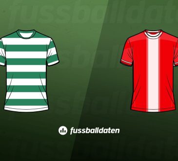 Sporting - Arsenal Tipps - Champions League